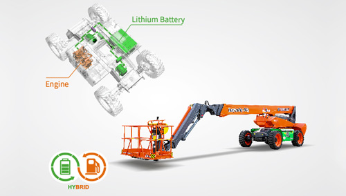 Products Info | Nowhere To Charge? “Mobile Charger” Build in 丨The Advanced Version Of Dingli’s Electric Boom--Hybrid Series Is Launched！